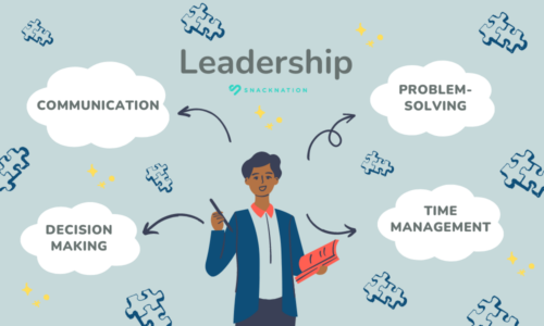 Leadership Skills Every Professional Needs